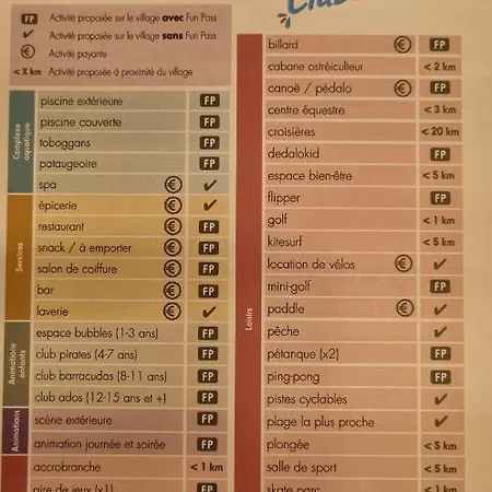 مكان تخييم Mobil Les Viviers Cap Ferret *